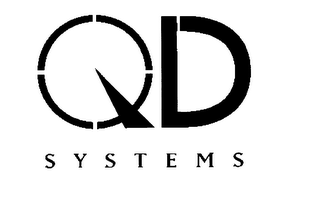QD SYSTEMS logo