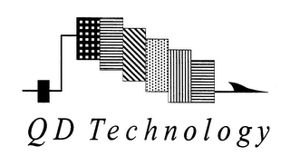 QD TECHNOLOGY logo