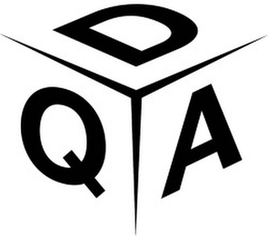 QDA logo