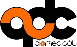 QDC BIOMEDICAL logo