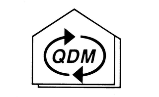 QDM logo