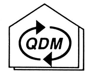 QDM logo