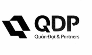 QDP QUÂN DẠT & PARTNERS