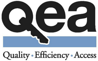 QEA QUALITY EFFICIENCY ACCESS