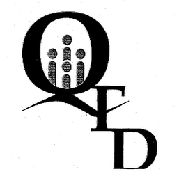 QFD logo