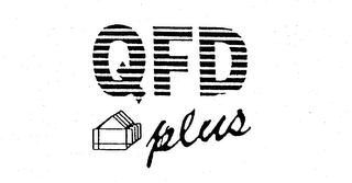 QFD PLUS logo