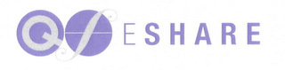 QFESHARE logo
