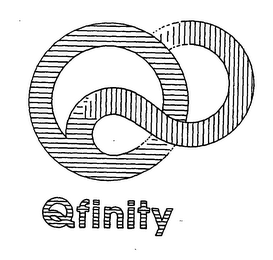 QFINITY logo