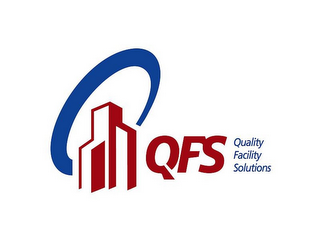 QFS QUALITY FACILITY SOLUTIONS logo