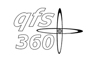 QFS360 logo
