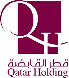 QH QATAR HOLDING logo