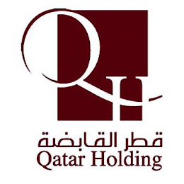 QH QATAR HOLDING logo