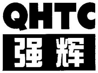 QHTC logo