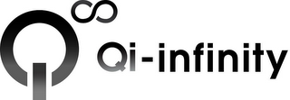 QI-INFINITY logo
