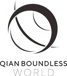 QIAN BOUNDLESS WORLD logo