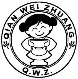 QIAN WEI ZHUANG Q.W.Z. logo