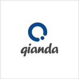 QIANDA logo