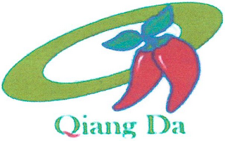 QIANG DA logo