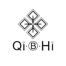 QIBHI logo