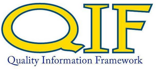 QIF QUALITY INFORMATION FRAMEWORK logo