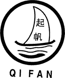 QIFAN logo