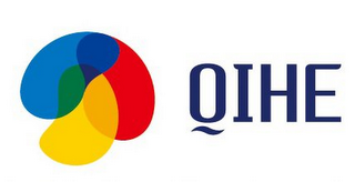 QIHE logo