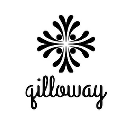 QILLOWAY logo