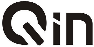 QIN logo