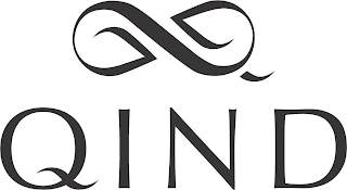 QIND logo