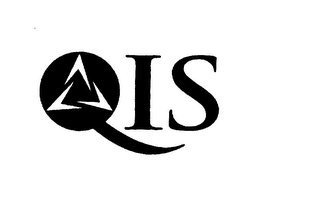 QIS logo