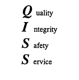 QISS QUALITY INTEGRITY SAFETY SERVICE logo