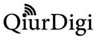 QIURDIGI logo