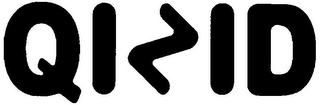 QIZID logo