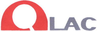 QLAC logo