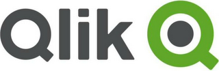 QLIK logo