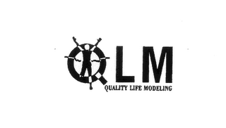 QLM QUALITY LIFE MODELING logo