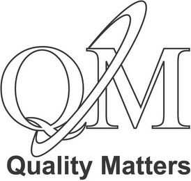 QM QUALITY MATTERS logo