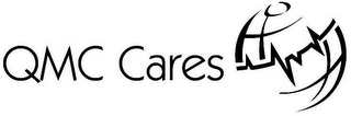 QMC CARES logo