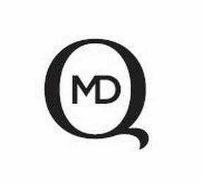QMD logo