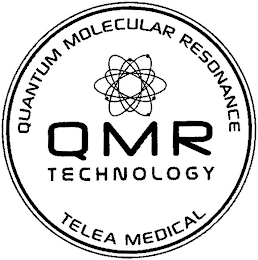 QMR TECHNOLOGY QUANTUM MOLECULAR RESONANCE TELEA MEDICAL logo