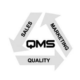 QMS SALES MARKETING QUALITY logo