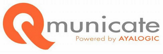 QMUNICATE POWERED BY AYALOGIC logo