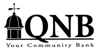 QNB YOUR COMMUNITY BANK logo