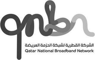QNBN QATAR NATIONAL BROADBAND NETWORK logo
