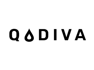 QODIVA logo