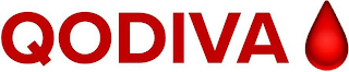 QODIVA logo