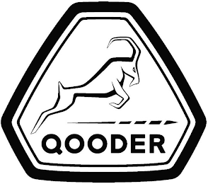 QOODER logo