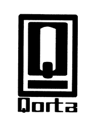 QORTA logo