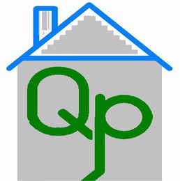 QP logo