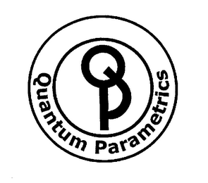 QP QUANTUM PARAMETRICS logo